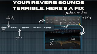 How to use Reverb and Delay on Vocals in FL Studio