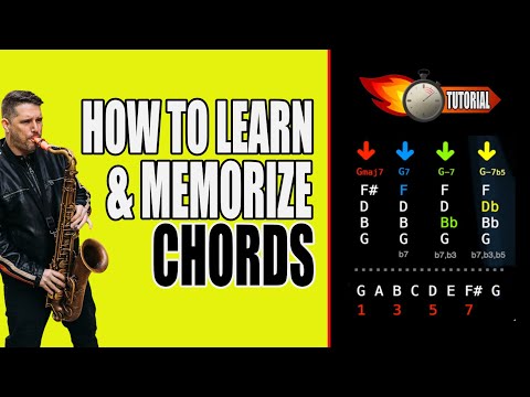 EASILY LEARN & MEMORIZE YOUR CHORDS