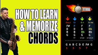 EASILY LEARN & MEMORIZE YOUR CHORDS