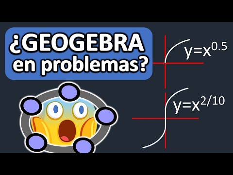 Qué pasa cuando representamos con GEOGEBRA y=x⁰’²; y=2^(2/10)