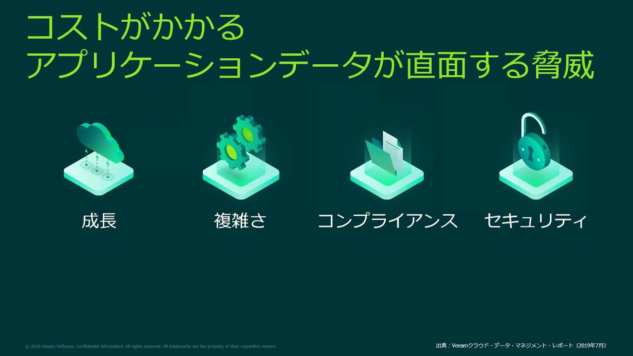 Exchange‍‍、SQL‍‍、Active Directory - データを簡単・効率的に復元する方法とは‍？ video