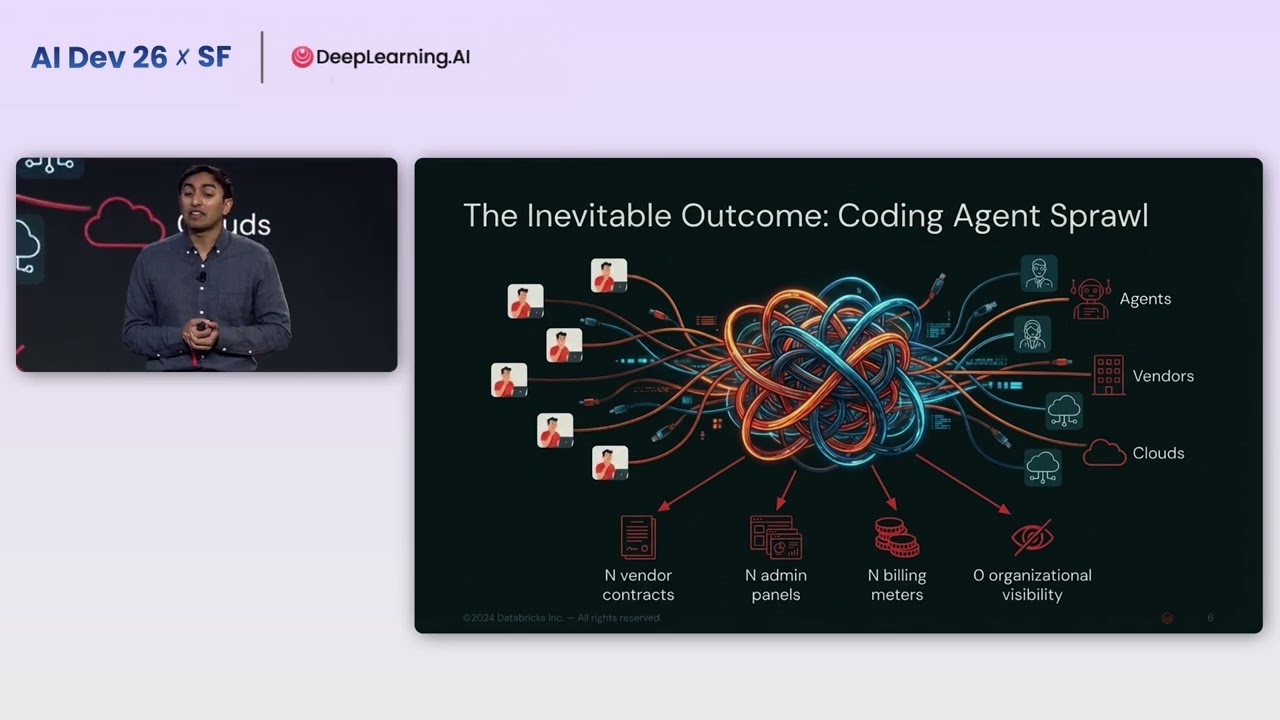 AI Dev 26 x SF | Ankit Mathur: The Coding Agent Multiverse of Madness