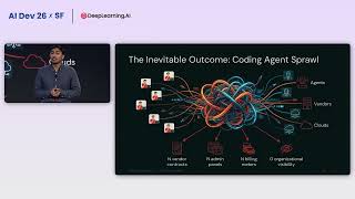AI Dev 26 x SF | Ankit Mathur: The Coding Agent Multiverse of Madness