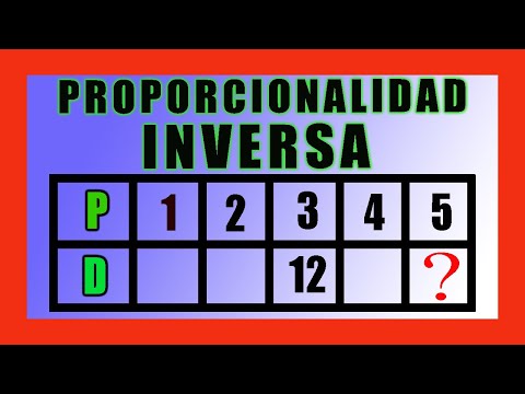 ✅👉 TABLAS DE PROPORCIONALIDAD INVERSA  ✅ PROPORCIONALIDAD INVERSA