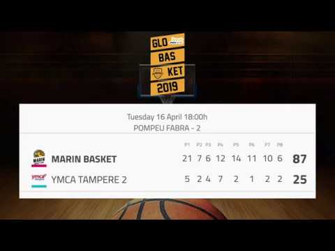 Globasket 2019 - Marin Basket - YMCA Tampere 2