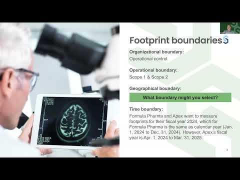Determining Your Footprint Boundaries
