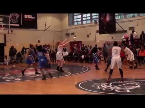 November 2, 2014 Rose Classic All- Star & Championship Game