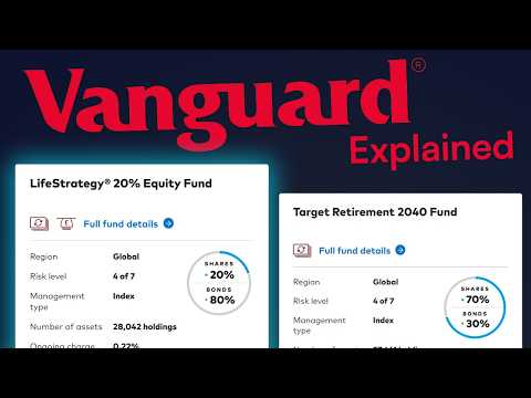 How Vanguard Funds Work: Everything Simplified