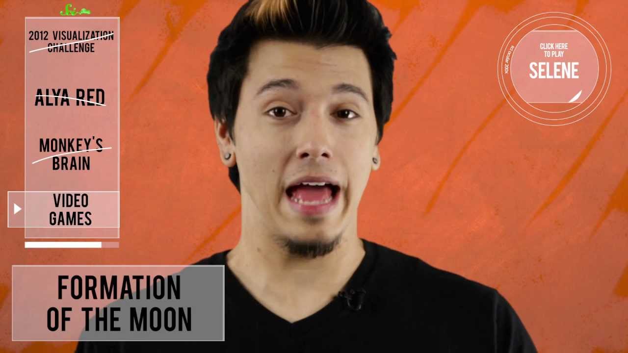 The Most Beautiful Science of 2012