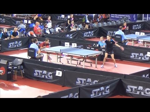 LUNDSTRÖM Annika - ILIEVA Ivet (EYC 2018)