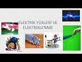 8. Sınıf  Fen ve Teknoloji Dersi  Elektrik Yükleri ve Elektriklenme konu anlatım videosunu izle
