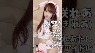 花咲れあ②【低身長ちょいギャルFカップ】