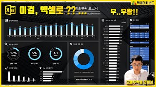 이것이 정녕, 엑셀로 만든 보고서 맞나요?! | 초보자도 가능한 엑셀 대시보드 만들기 | 피벗테이블 하나면 OK! | 오빠두엑셀 라이브
