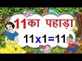 11 का पहाड़ा | 11 Ka Pahada | Learn Table of 11 in Hindi | Kids Rhymes | Child Knowledge Kingdom