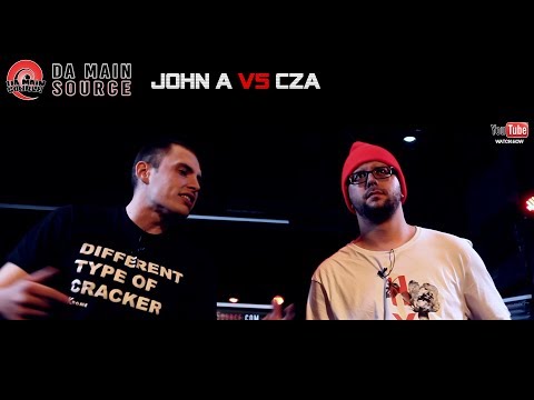 John A vs Cza