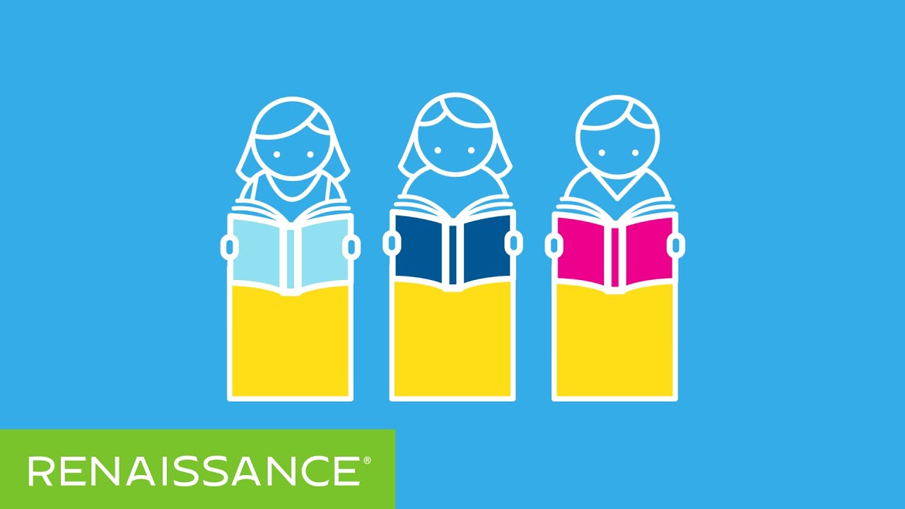 Renaissance Accelerated Reader® Overview