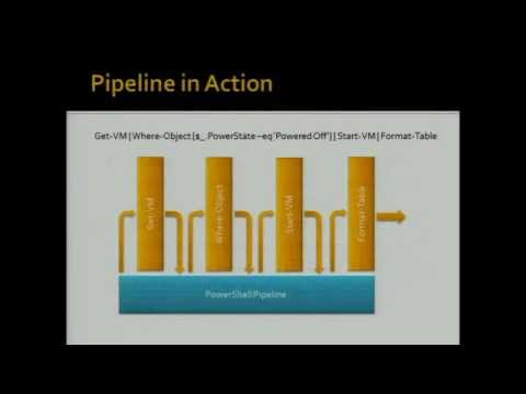 VMworld 2011: VSP1361 - VMware vSphere Power CLI 101