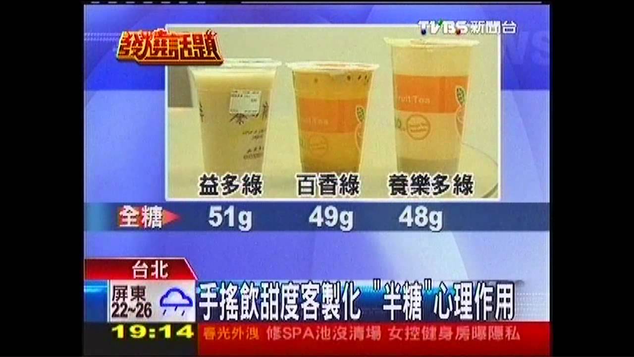 手搖飲「半糖」還是甜　77%接近全糖