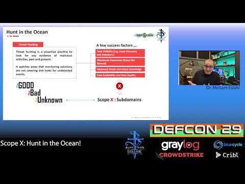 DEF CON 29 Blue Team Village  - Meisam Eslahi - Scope X Hunt in the Ocean