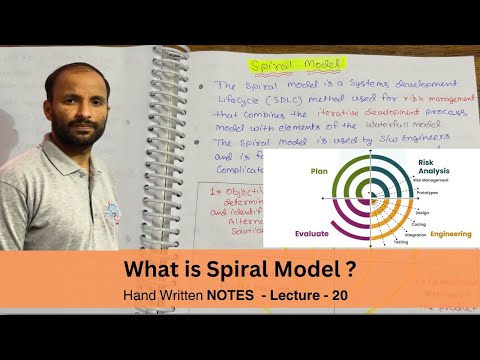 Introduction to Software Engineering in Hindi NOTES Lecture 01