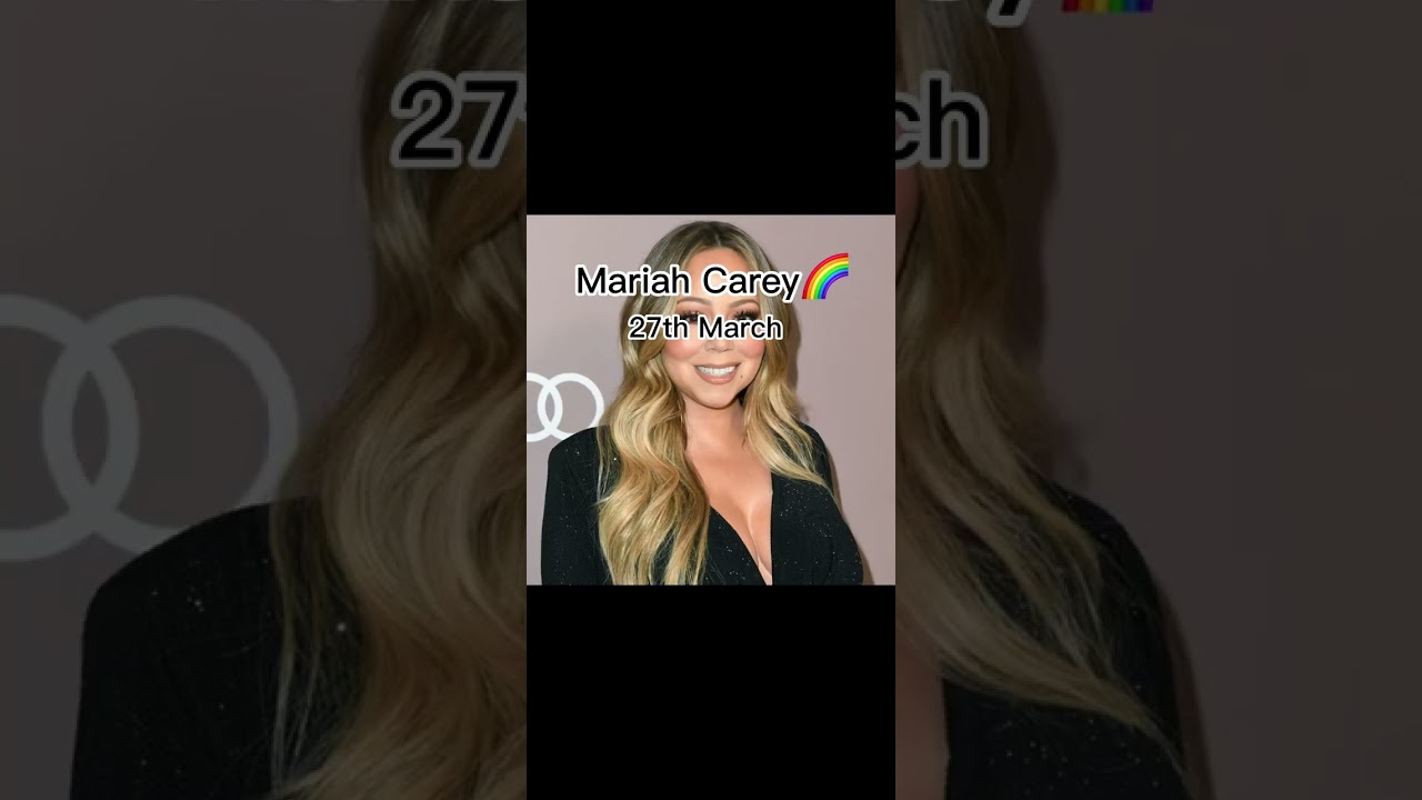 Celebrities that share your birthday 😧