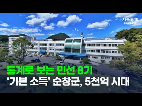 통계로 보는 민선 8기⋯’기본 소득’ 순창군, 5천억 시대