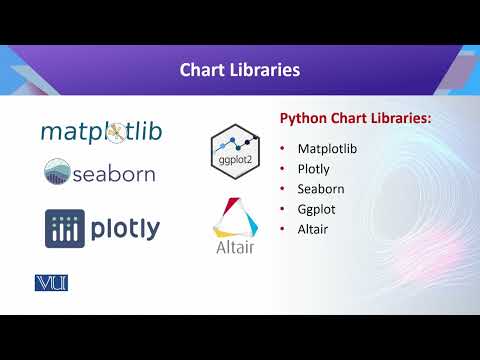 CS442 Topic001 | Introduction to Data Science