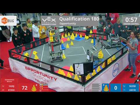 2018 VRC-MS Oppo Q180 - 1028J 8193D vs 9635B 2451B - 114 to 28