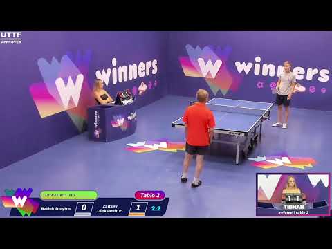 Winners League  18.08.21 Batiuk Dmytro - Zaitsev Oleksandr P. 14:00
