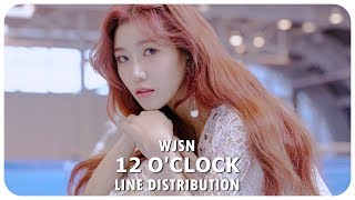 WJSN (Cosmic Girls) 「12 O&#39;CLOCK」 Line Distribution | Color Coded Bars