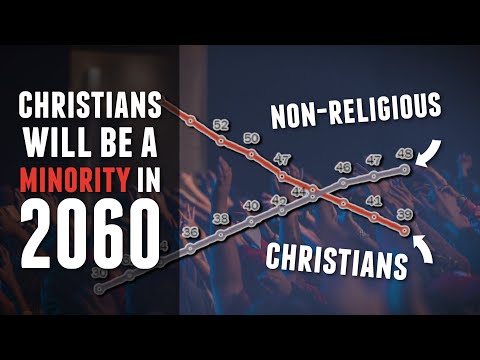 Graphs of Christianity’s decline in America (and why it WON’T stop) Graphs of Christianity’s decline in America (and why it WON’T stop)