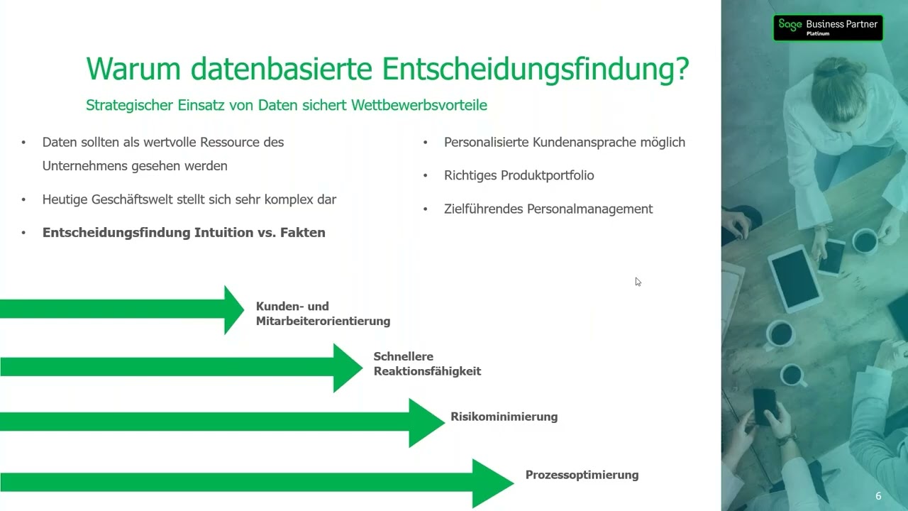 Sage 100 Power BI Integration: Daten sichtbar machen, Entscheidungen verbessern