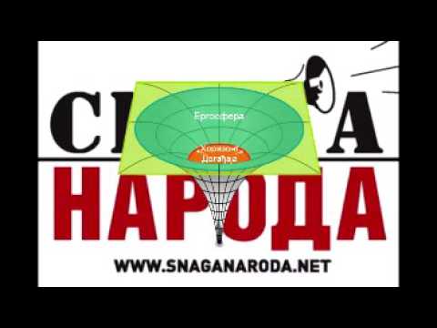 Хоризонт догађаја 11.03.2016. - Драган Лазаревић (де Лазаре)