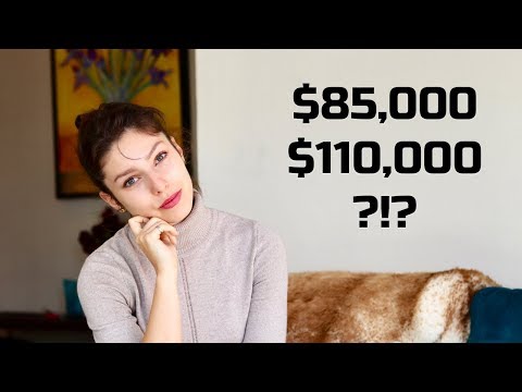 Best Jobs In The USA 2019