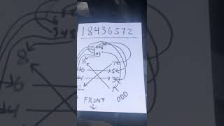 SBC 350 FIRING ORDER OLD SCHOOL MECHANIC METHOD EXPLAINED Part 1