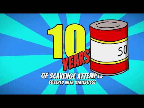 10 Years of 60 Seconds! in numbers!