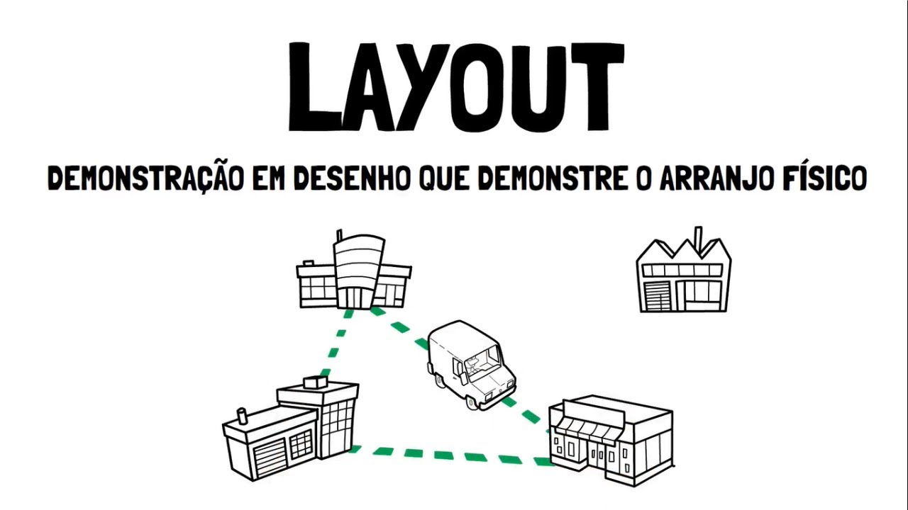 Gestão da Produção (Aula #03 - Layouts e Instalações)