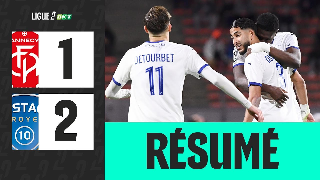 Annecy vs Troyes Highlights