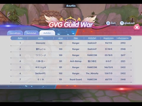 ROX [SV. Golden Lava] DarkUnit - GVG 27 AUG 2022