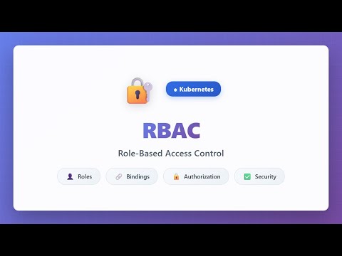 RBAC in Kubernetes: Role-Based Access Control Explained | Kubernetes Security Tutorial