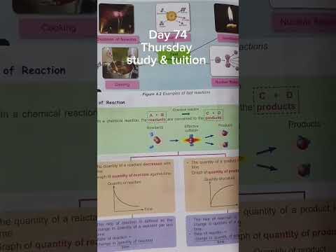 Day 74 of Improving my life. Did some late night studies today. Thank you Lord for health.