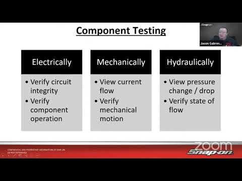 Tuesday Diagnostics Livestream - Component Testing and Correlation