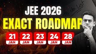 JEE 2026: Exact Plan for 21-28th Date Aspirants | Detailed ROADMAP | MathonGo | Anup Sir