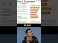 Can Cold Exposure Burn More Calories Longevity Biohacking Thermogenesis Coldwaterexposure