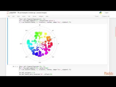Mastering Matplotlib 3 Non Cartesian Plots | packtpub com