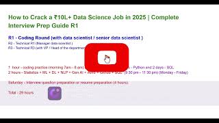 Download the video "Coding Round 1 – Data Science Interview Prep | Python & SQL Strategy for ₹10L+ Jobs"
