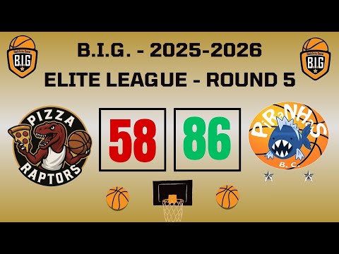Pizza Raptors 58-86 Piranhas BC (Round5-Elite-16/11/2025)