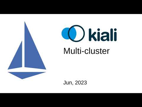 Multicluster. Chapter 1.