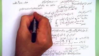 صورة 121 ★  حاجَةٌ بالطبيب