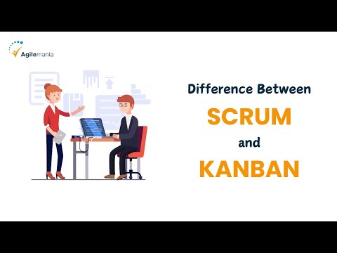 Kanban vs Scrum 2025 | Scrum vs Kanban | Scrum & Kanban Difference Explained | Agilemania